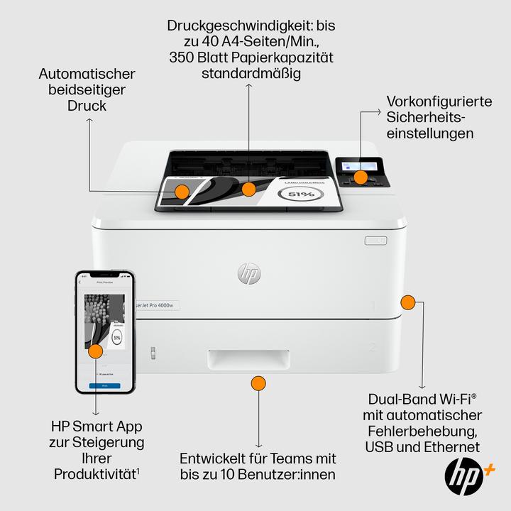 Immagine prodotto HP 4002dwe LaserJet Pro (Laser, Bianco e nero)