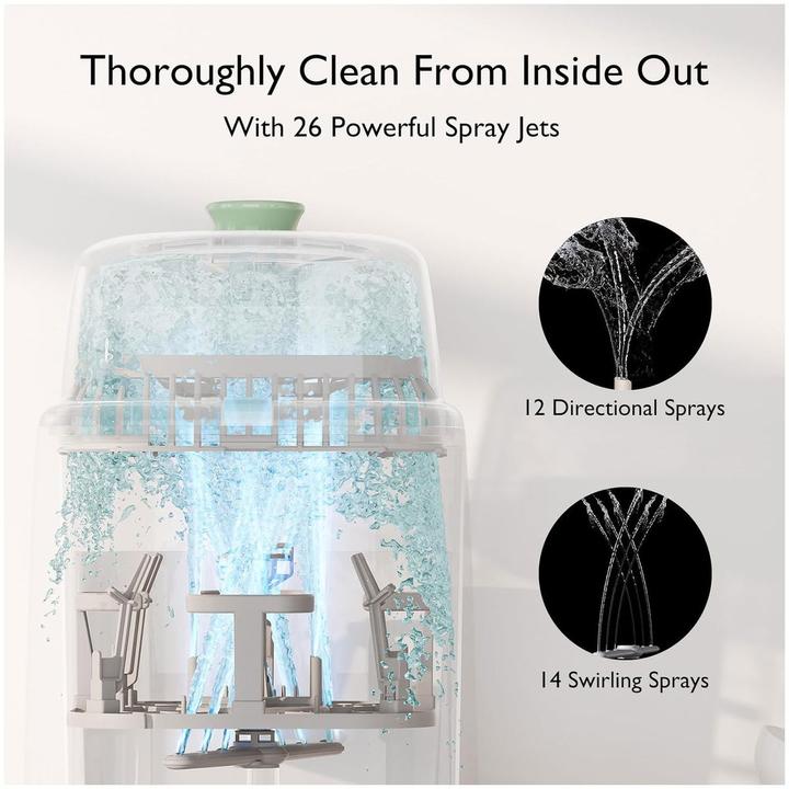 Actual product image Momcozy KleanPal Pro