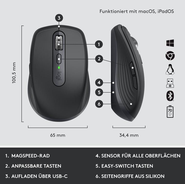 Immagine prodotto Logitech MX Keys Mini Combo for Business (DE, Senza fili)