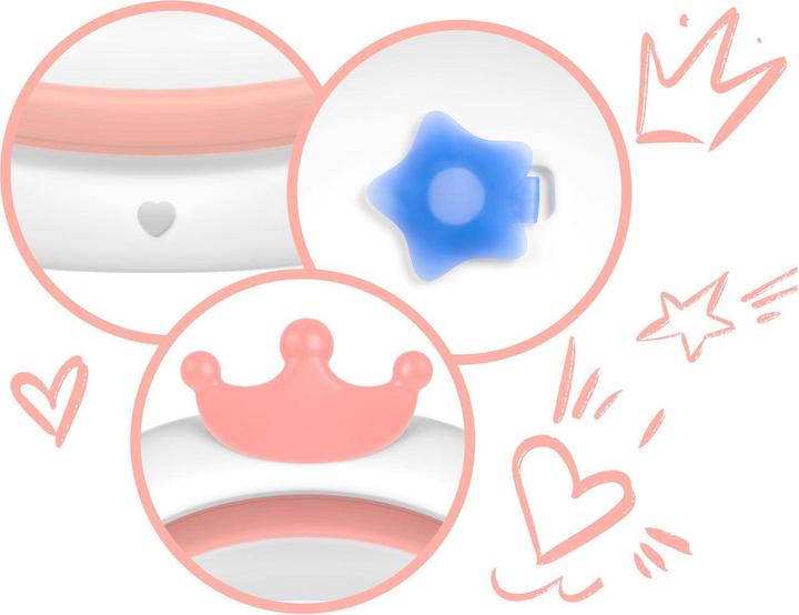 Actual product image Ricokids Baby Bath with Cushion RK-280