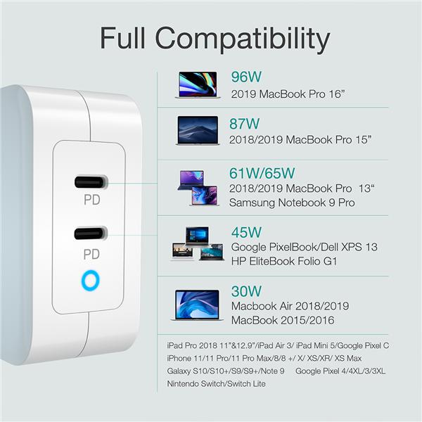 Produktbild Choetech USB C Charger (100 W)