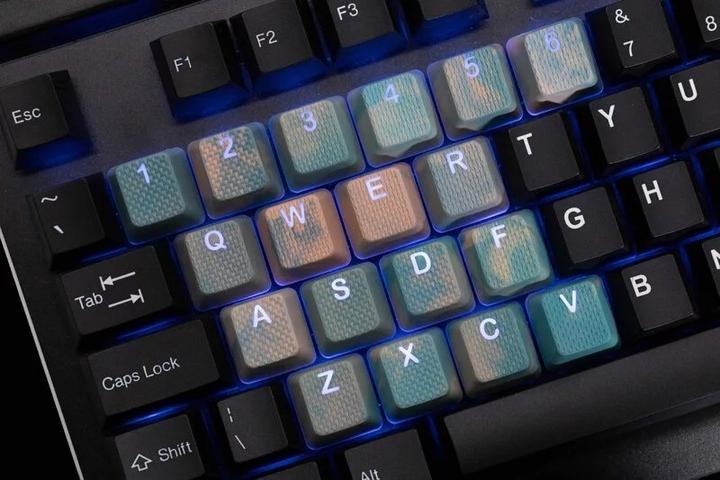 Actual product image Tai-Hao 23-Key Rubber Camo Keycap Set