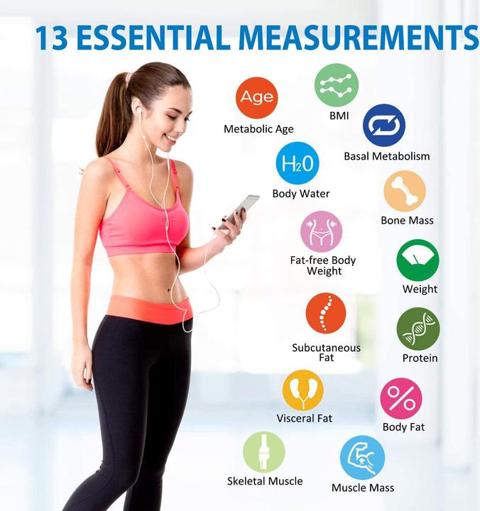 Actual product image Renpho Body fat scale (180 kg)