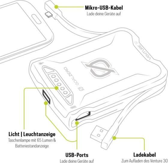 Produktbild Goal Zero Venture 30 (7800 mAh, 12 W, 30 Wh)