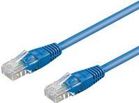Actual product image Goobay network cable (U/UTP, CAT5e, 1.50 m)