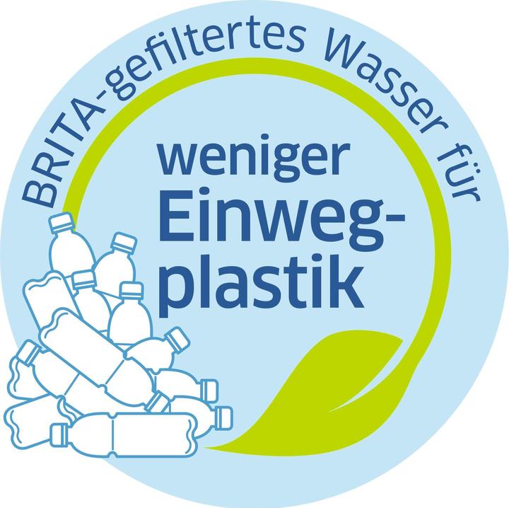 Produktbild Brita Marella + 2 Filterkartuschen