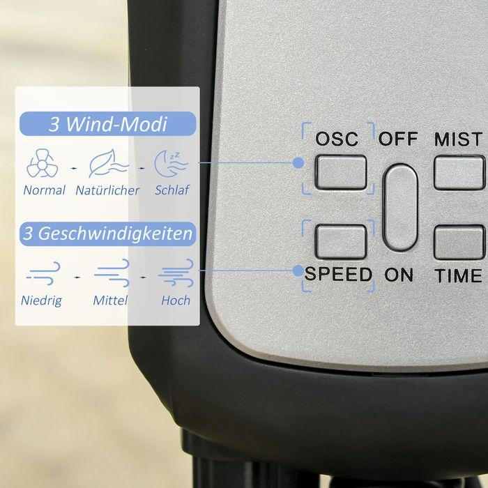 Produktbild Jamb Standventilator mit Zerstäuber