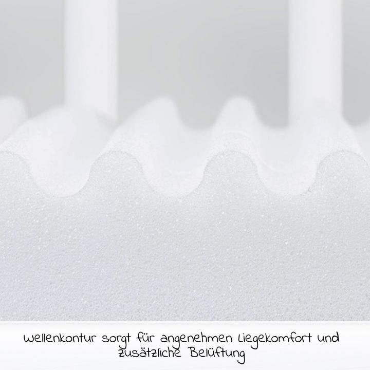 Actual product image Babybay KlimaWave (81 x 41.5 cm)