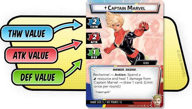 Produktbild FFG Marvel Champions (Deutsch)