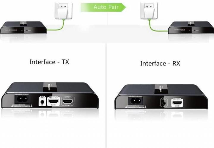 Image du produit Techly IDATA EXTPL-380P