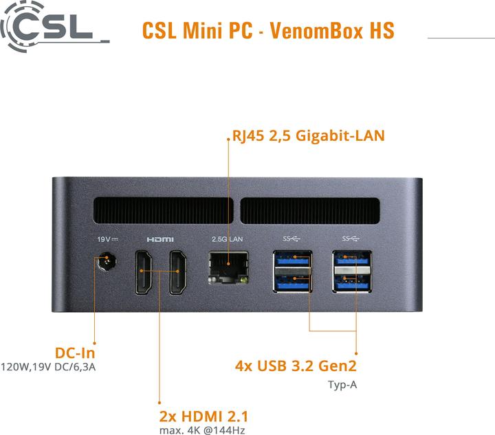 Produktbild CSL Mini-PC VenomBox 8845HS (AMD Ryzen 7 8845HS, 96 GB, 4000 GB, Radeon 780M)