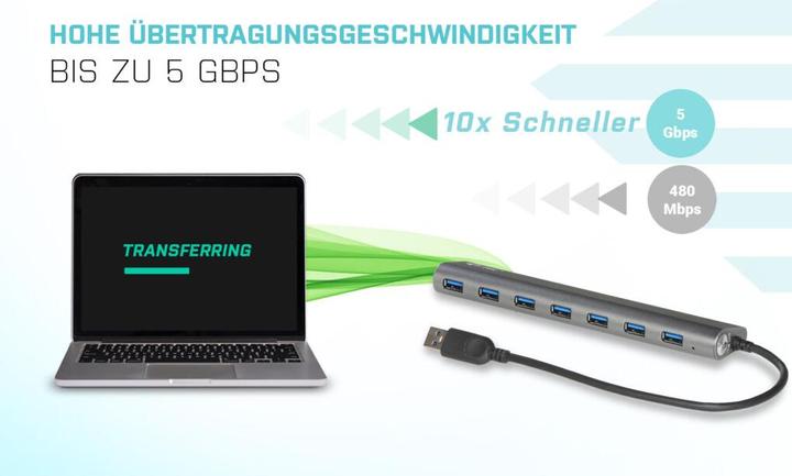 Produktbild i-tec U3HUB778 (USB-A, 7 Ports)