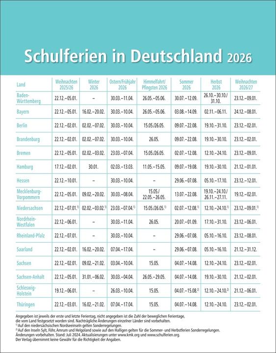 Nährwerte und Zutaten Stefan Heine Kreuzworträtsel Tagesabreisskalender 2026 (Harter Einband, Deutsch)