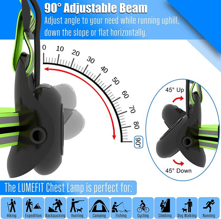 Lumefit Lopend licht groen (500 lm)