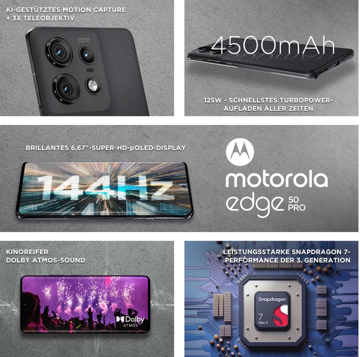 Produktbild Motorola Edge 50 Pro (512 GB, Black Beauty, 6.67", SIM + eSIM, 50 Mpx, 5G)