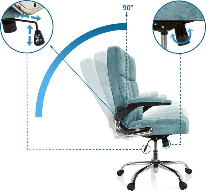 Produktbild MyBuero RELAX WD 100