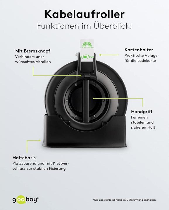 Produktbild Goobay Kabelaufroller