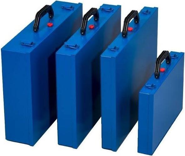 Actual product image Allit assortment case