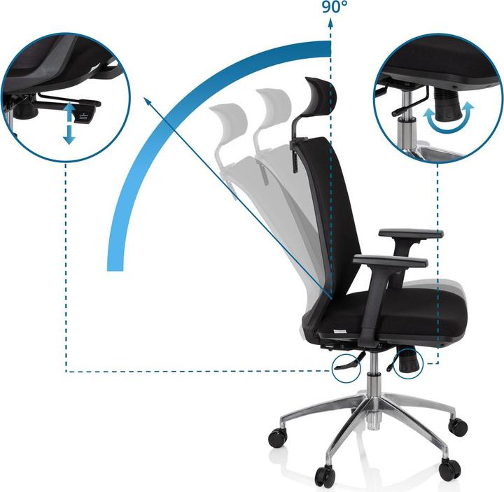 Image du produit Hjh Office Profondo Pro