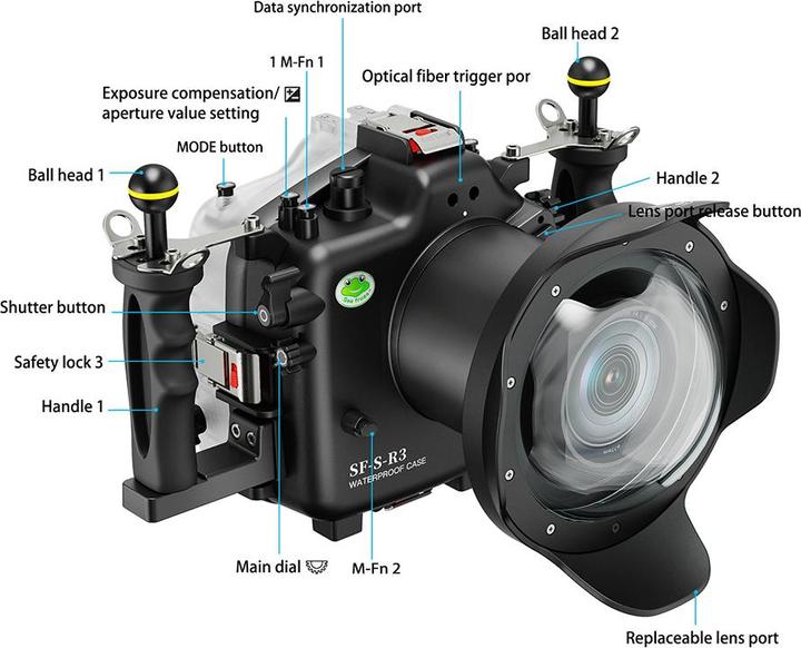 Image du produit Seafrogs SC-50 Camera Housing EOS-R3 (body)