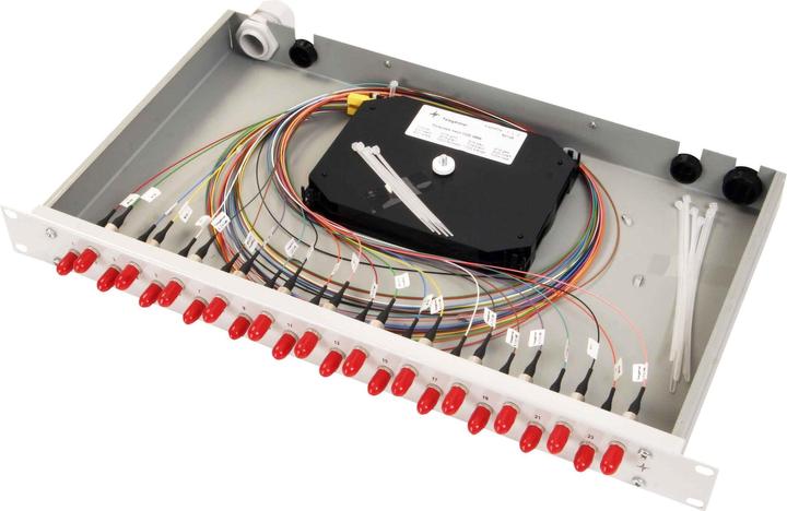 Produktbild Telegärtner Patch Panel