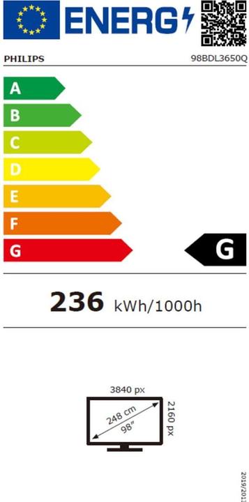 Energie-Label Philips Signage Solution Q-Line 98BDL3650Q/00 (3840 x 2160 Pixel, 98")