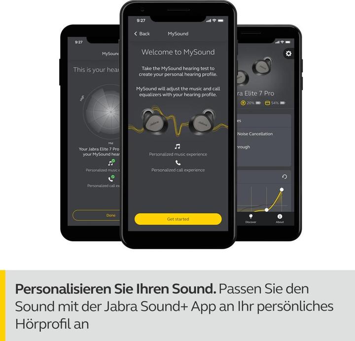 Actual product image Jabra Elite 7 Pro (ANC, 8 h, Wireless)