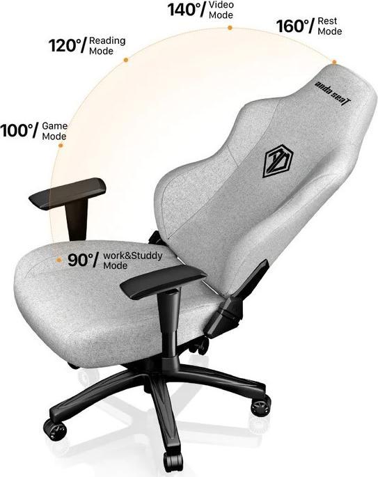 Image du produit Anda seaT Phantom 3