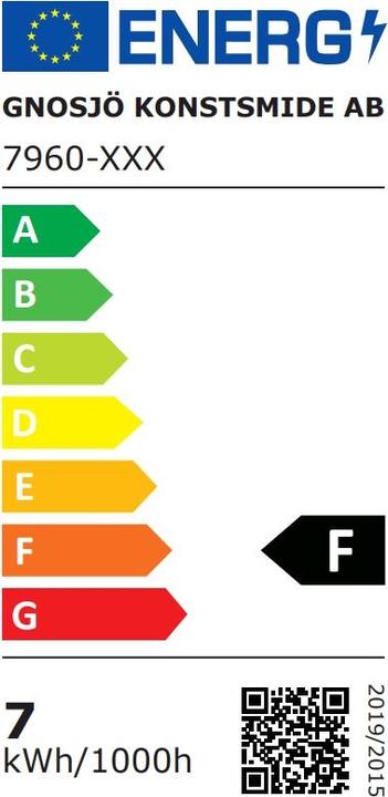 Energy Label Konstsmide ground spot (600 lm, IP65)
