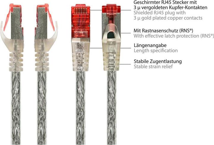 Actual product image Good Connections Rns (S/FTP, CAT6, 0.15 m)