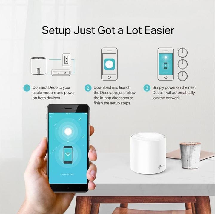 Actual product image TP-Link Deco X20 Set of 2
