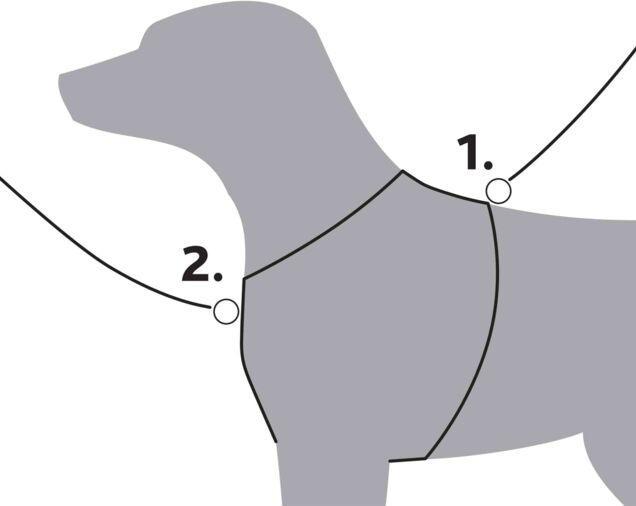 Immagine prodotto Trixie Imbracatura da trekking premium (S, M, Cane, Generale)