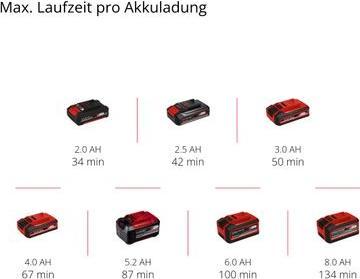 Immagine prodotto Einhell TC-OS 18/187 (Levigatrice orbitale)