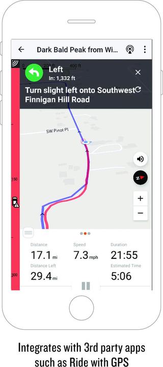 Immagine prodotto Garmin Varia RTL516 (20 lm, 5 lm)