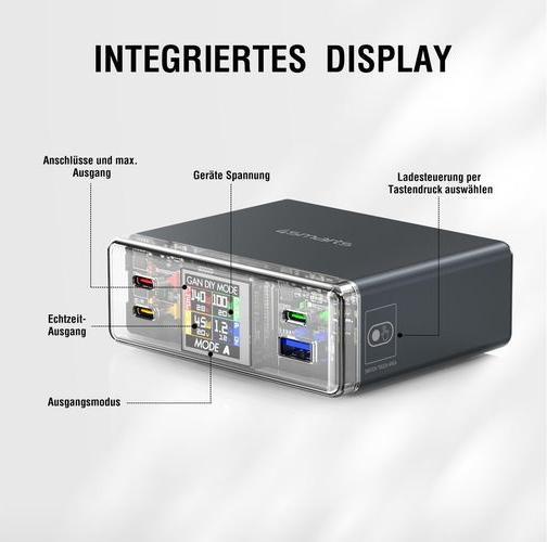Produktbild 4smarts Lucid (300 W)