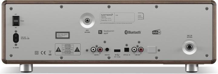 Actual product image Sonoro Prestige