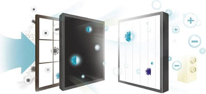 Produktbild Winix ZERO Pro (120 m²)