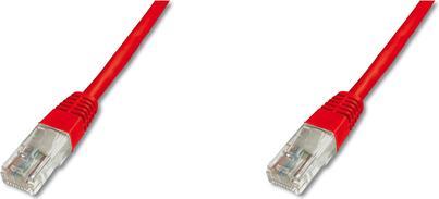 Actual product image Digitus Network cable (U/UTP, CAT5e, 1 m)