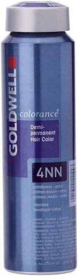 Image du produit Goldwell Colorance Demi Color (Grey)