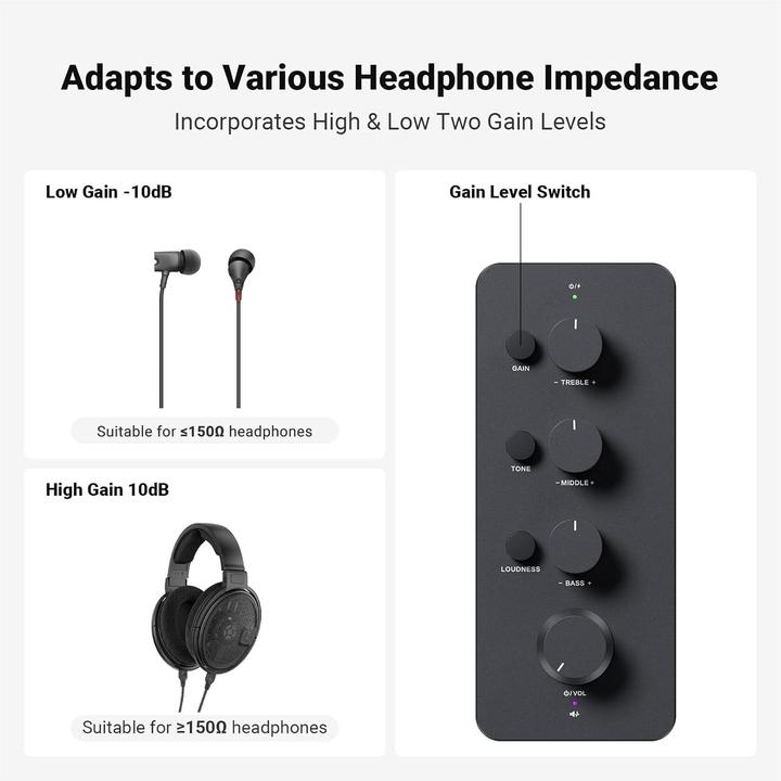 Produktbild Fosi Audio SK01 Kopfhörerverstärker und Preamp