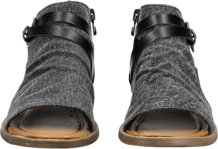 Actual product image Blowfish Sandalen (42)
