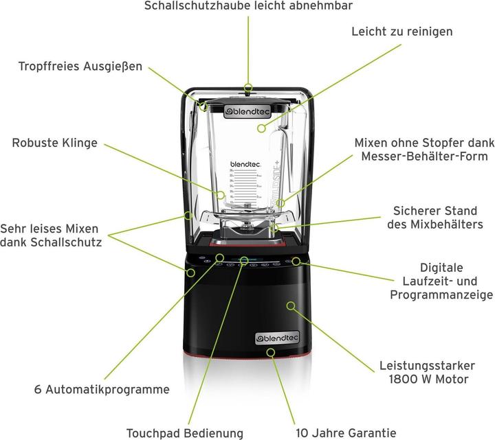 Produktbild Blendtec Professional 800 (1800 W)