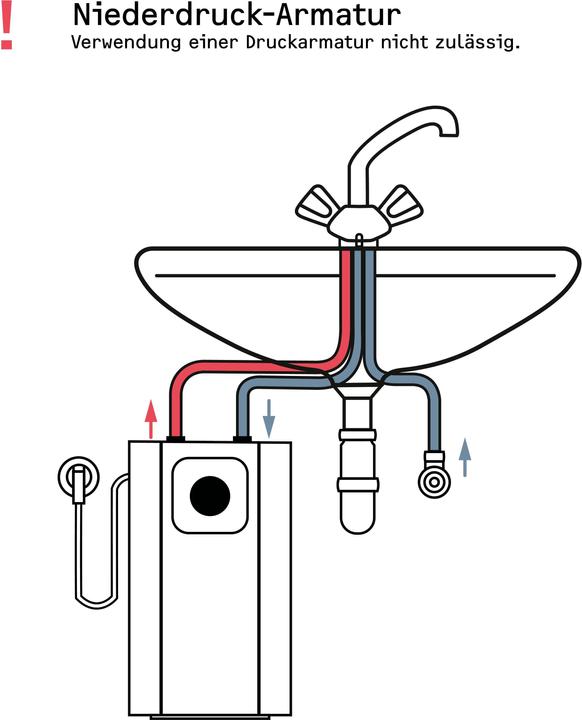 Image du produit Stiebel Eltron SNU 5 Plus 1 kW, très compact, anti-goutte, thermostop, chauffe-eau sous évier 5 l basse pression