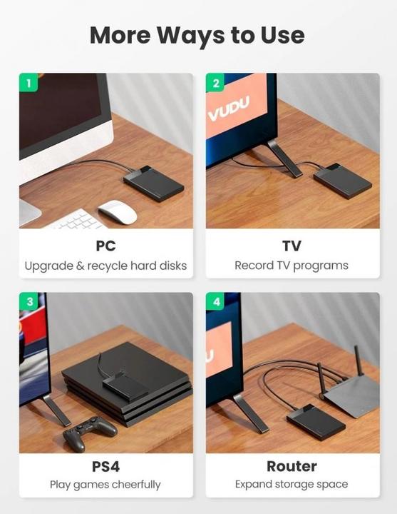 Image du produit Ugreen Boîtier de disque dur (2.5")