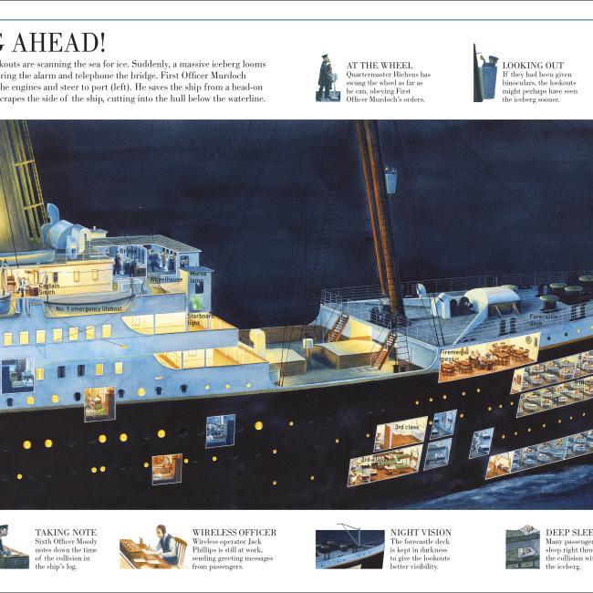 Immagine prodotto Story of the Titanic (Inglese, Steve mezzogiorno, DK, 2012)