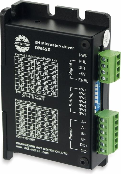 Produktbild ACT Motor Schrittmotortreiber Nema17, DM420, 12 - 36 VDC, <2.0 A