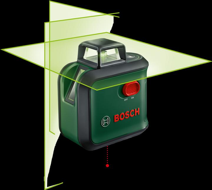 Produktbild Bosch Home & Garden AdvancedLevel 360 Set
