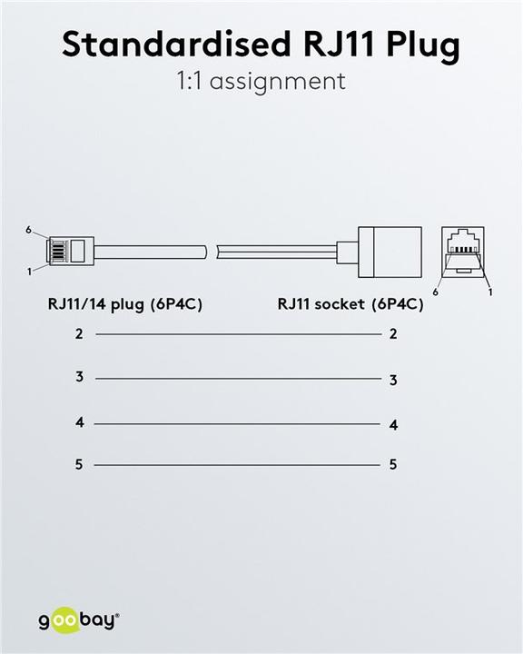 Nutritional values and ingredients Goobay telephone extension cable