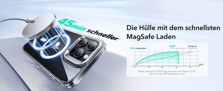 Actual product image ESR Classic Hybrid HaloLock Case with Stash Stand (Apple iPhone 16 Pro Max)