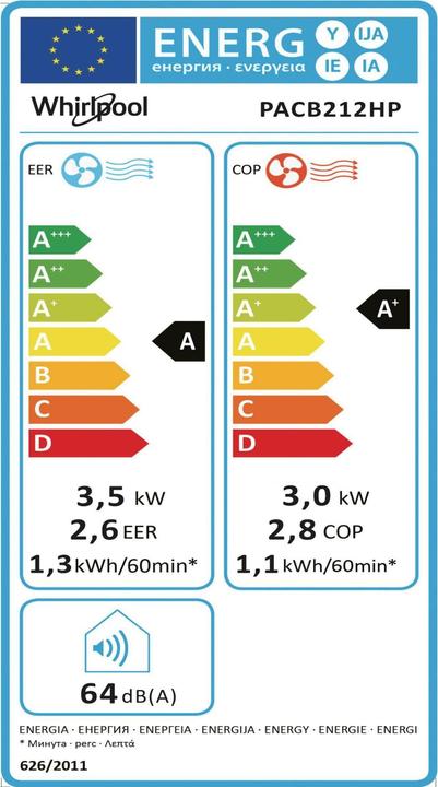 Label énergétique Whirlpool PACB212HP (30 m², 12000 BTU/h)